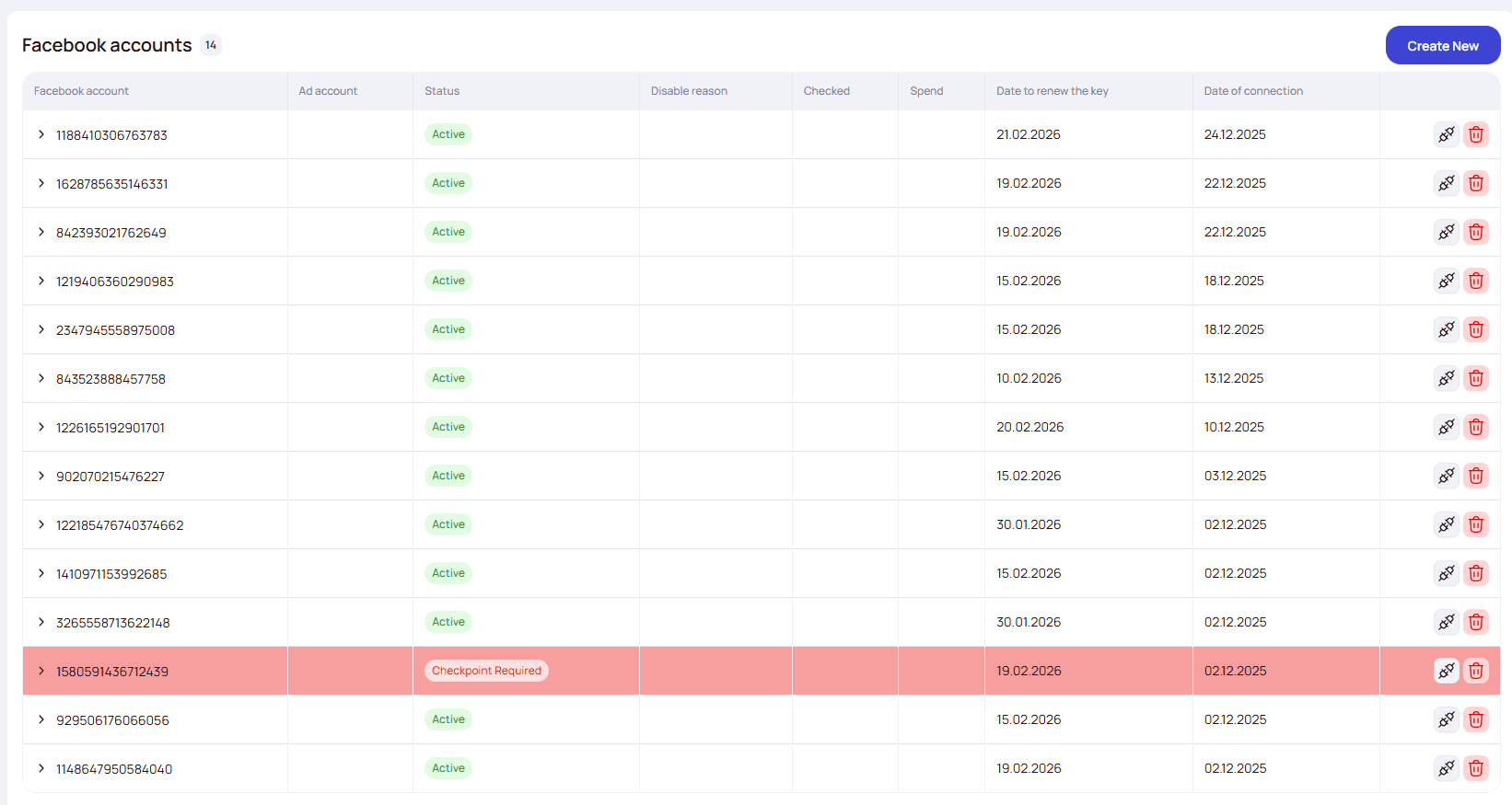 Facebook accounts — Checkpoint Required row highlighted in red