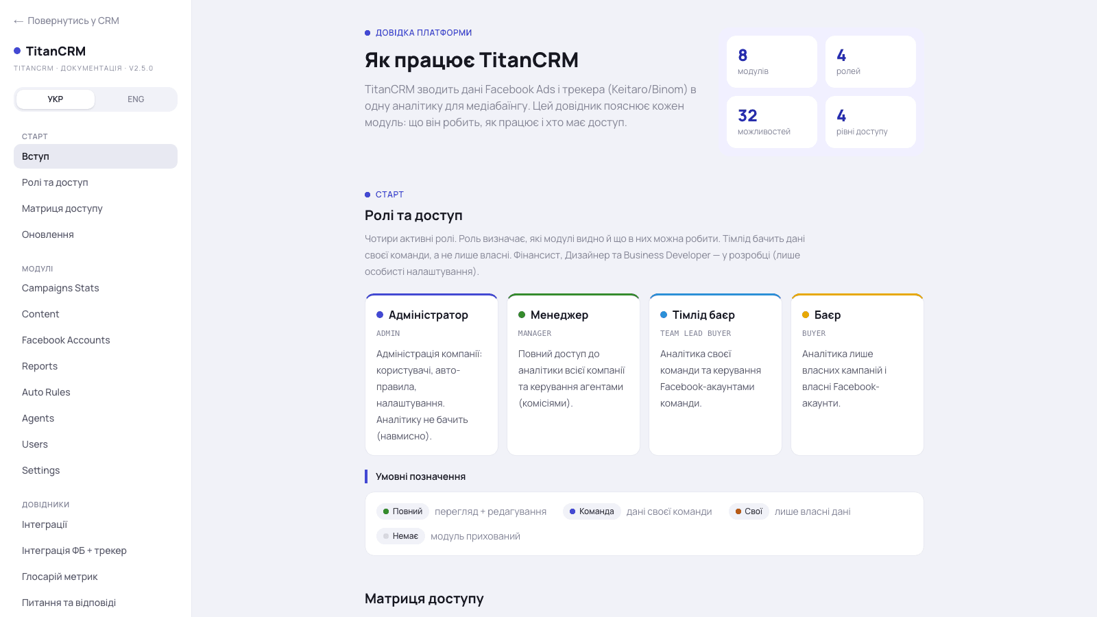 Documentation